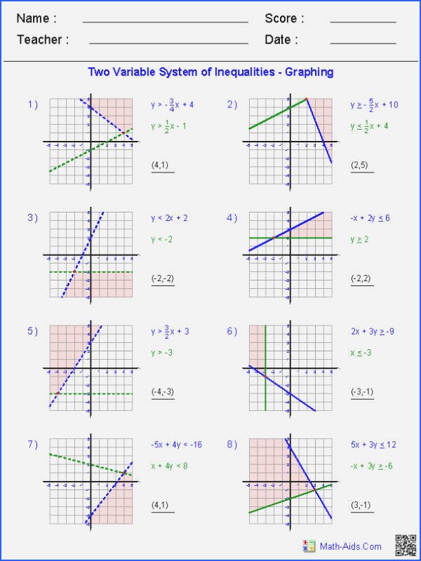 Graphing Linear Equations Worksheet Answers Best Of solving and Graphing Inequalities Worksheet Answer Key