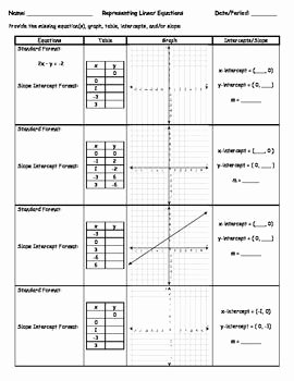 Graphing Linear Equations Worksheet Answers Fresh 15 Best Of Linear Equation Algebra 1 Worksheets