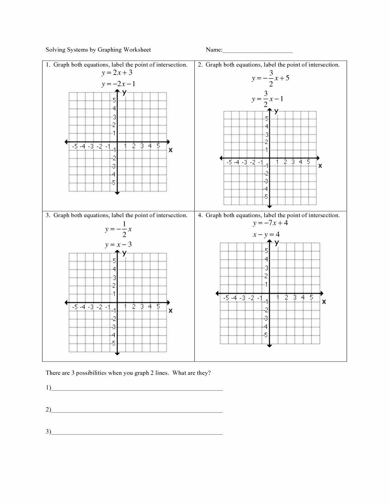 Graphing Linear Equations Worksheet Answers Lovely 15 Best Of Systems Equations Worksheets Printing