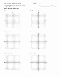 Graphing Linear Equations Worksheet Answers Lovely Graphing Lines In Standard form 9th 11th Grade Worksheet