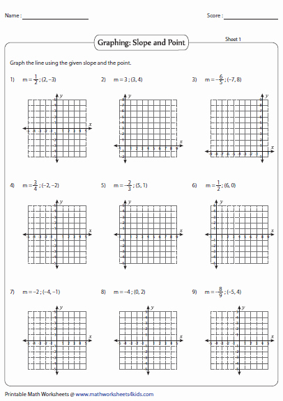 Graphing Linear Equations Worksheet Answers Luxury Point Slope form Of Equation Of A Line Worksheets