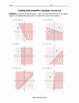 Graphing Linear Equations Worksheet Answers Unique Graphing Linear Inequalities Cryptogram by Funrithmetic