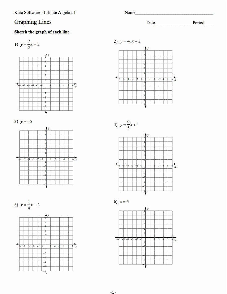 Graphing Linear Equations Worksheet Awesome Graphing Lines Worksheet
