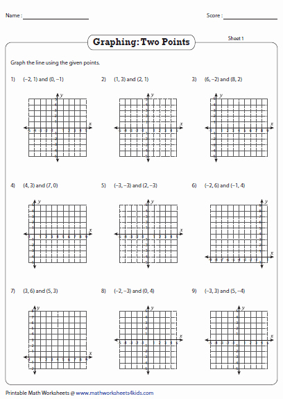 Graphing Linear Equations Worksheet Beautiful Equation Of A Line Passing Through Two Points Worksheets