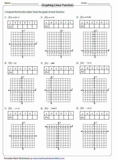 Graphing Linear Equations Worksheet Fresh Function Worksheets