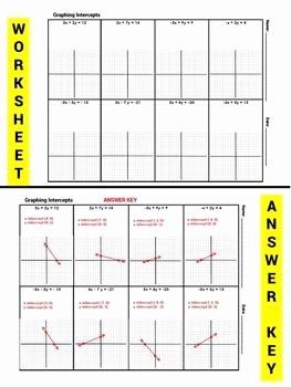 Graphing Linear Equations Worksheet Pdf New Graphing Intercepts Of Standard form Linear Equations Ccss