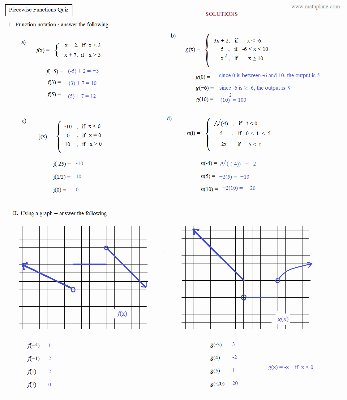 Graphing Linear Functions Worksheet Answers Beautiful Worksheet Linear Functions Worksheets Grass Fedjp