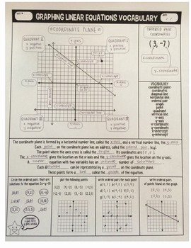 Graphing Linear Functions Worksheet Answers Luxury Graphing Linear Equations Vocabulary Guided Notes by Miss