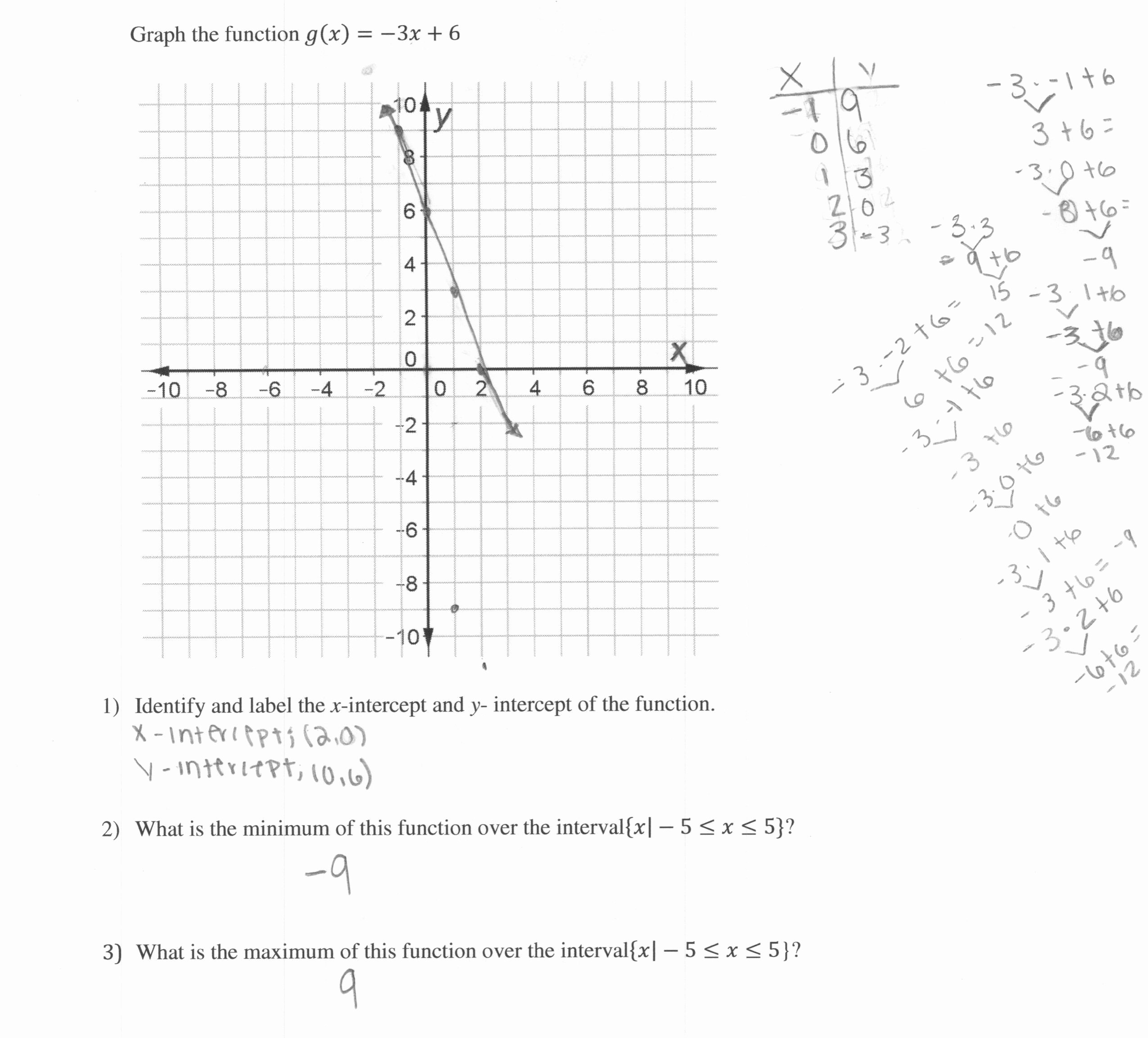50 Graphing Linear Functions Worksheet Answers Chessmuseum Template