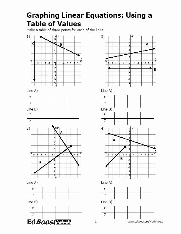 Graphing Linear Functions Worksheet Answers Unique Graphing Linear Equations Using A Table Of Values