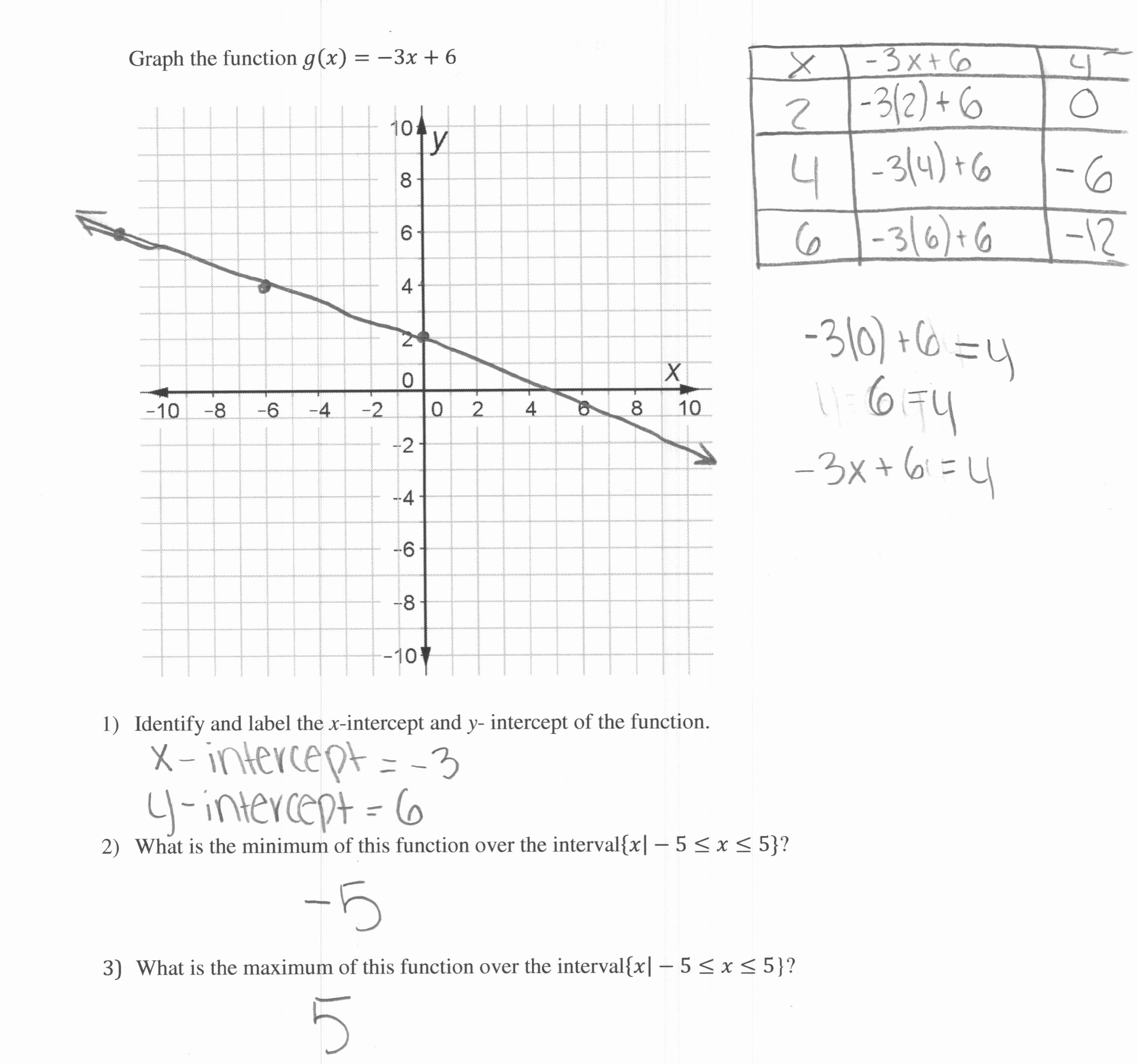 Graphing Linear Functions Worksheet Pdf Elegant Graphing A Linear Function