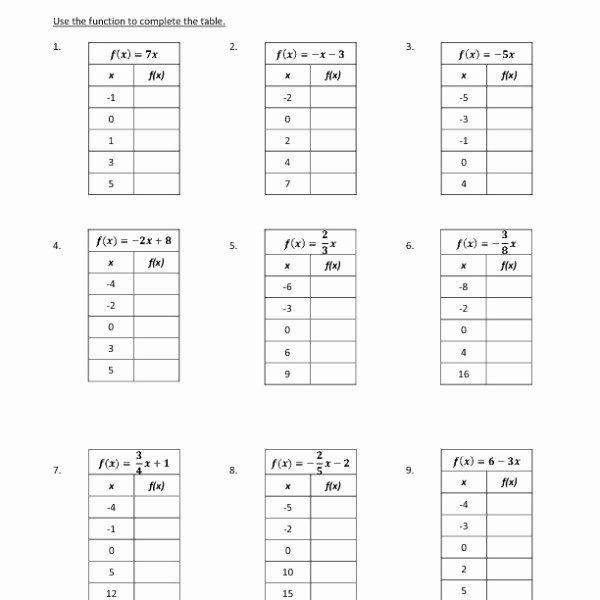Graphing Linear Functions Worksheet Pdf Inspirational 15 Best Of Evaluating Functions Worksheets Pdf