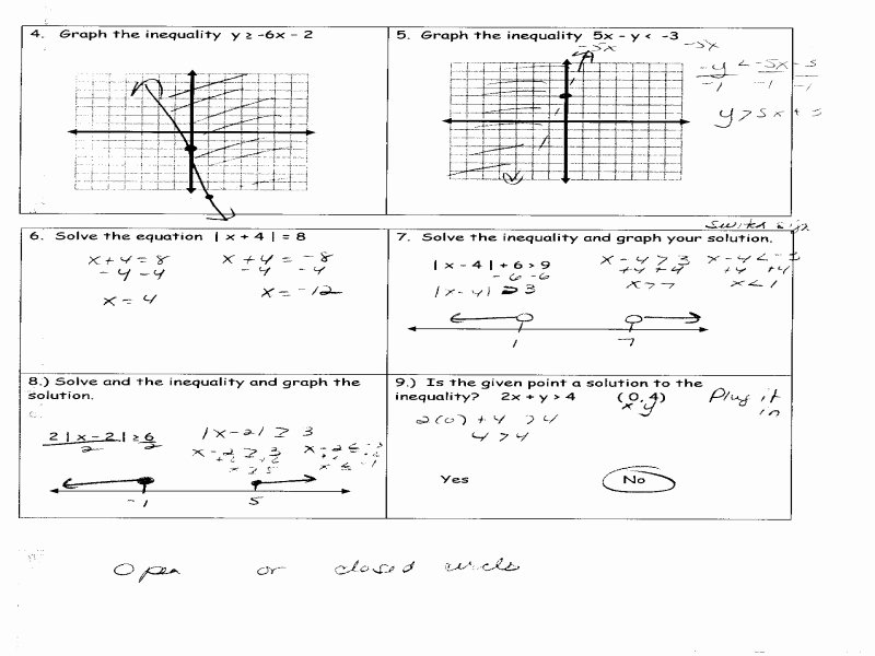 Graphing Linear Functions Worksheet Pdf Lovely Murphy Ellen Algebra Part 3 Free Printable Worksheets
