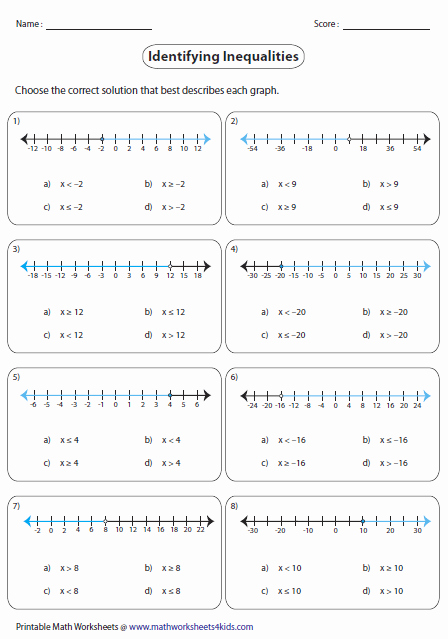 Graphing Linear Inequalities Worksheet Answers Beautiful Inequalities Worksheets