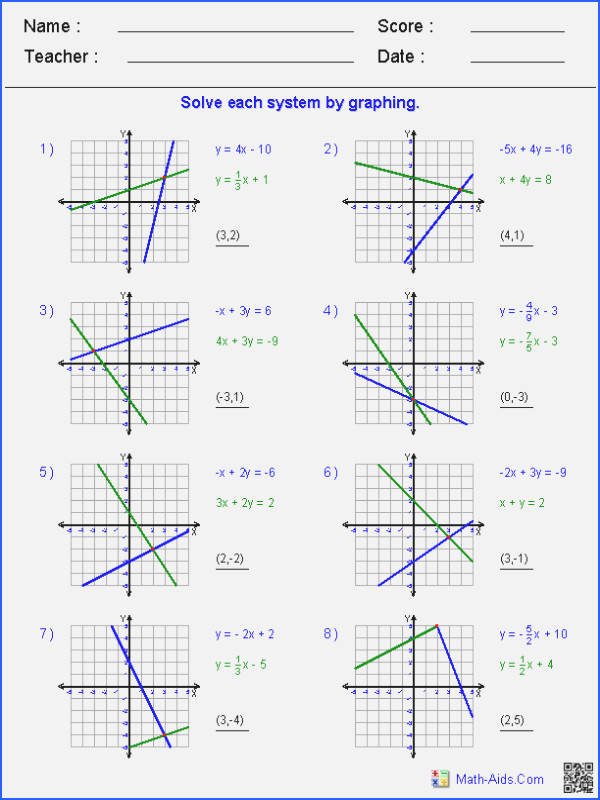 Graphing Linear Inequalities Worksheet Answers Elegant solving and Graphing Inequalities Worksheet Answer Key