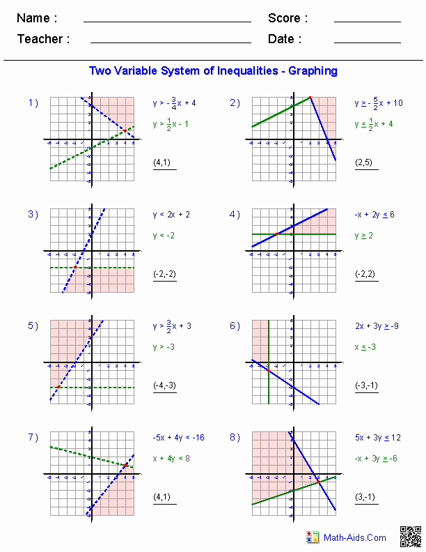 Graphing Linear Inequalities Worksheet Answers Inspirational Algebra 1 Worksheets