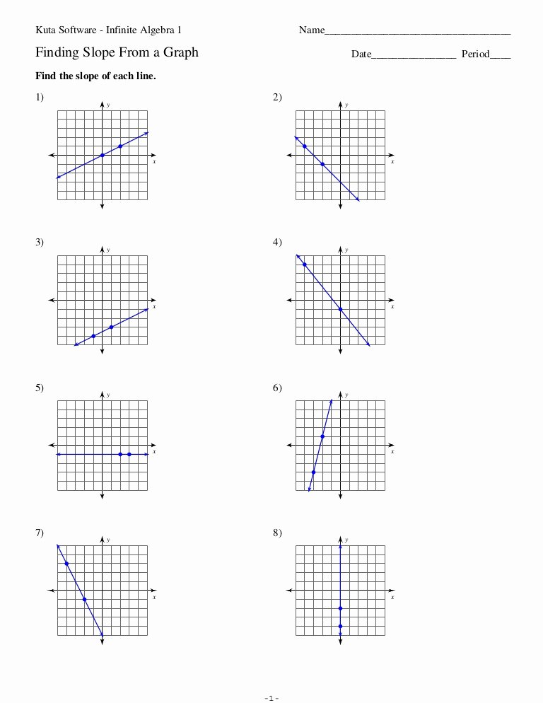 Graphing Linear Inequalities Worksheet Answers Luxury 6 1 Slope From A Graph No Key