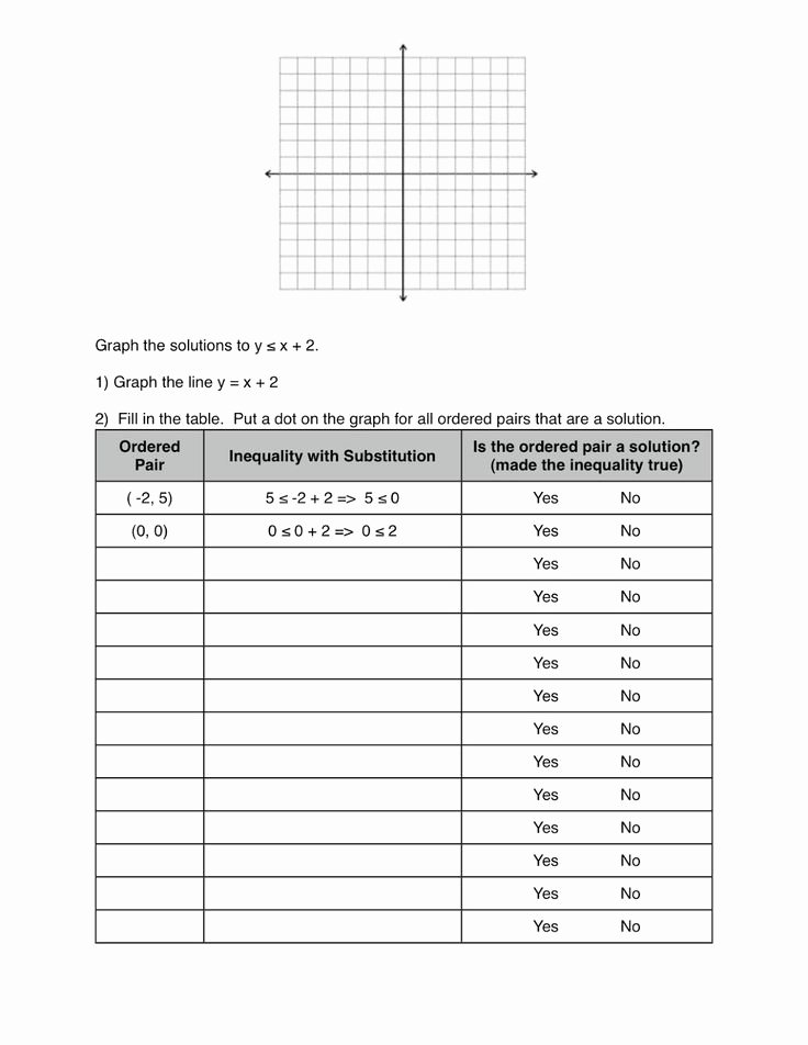Graphing Linear Inequalities Worksheet Best Of 1000 Images About Linear Inequalities On Pinterest