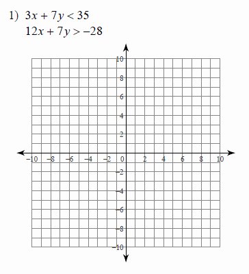 Graphing Linear Inequalities Worksheet Unique Graphing Systems Of Inequalities Worksheets