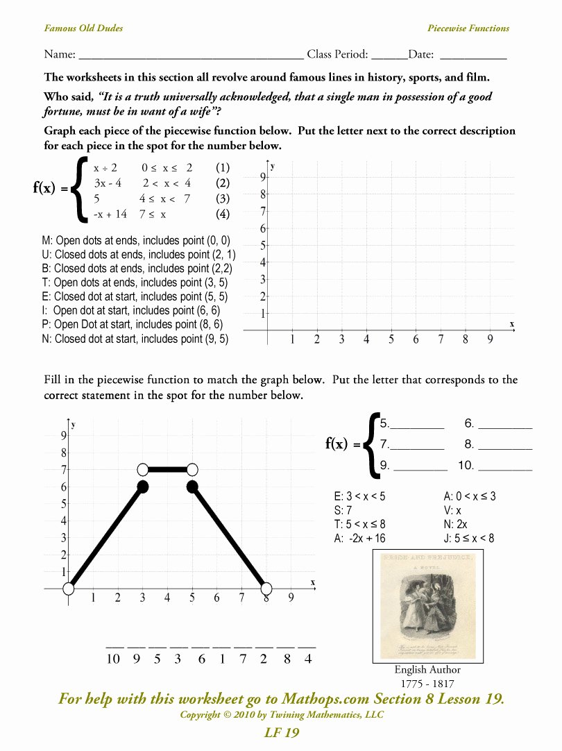 Graphing Piecewise Functions Worksheet Beautiful Lf 19 Piecewise Functions Mathops
