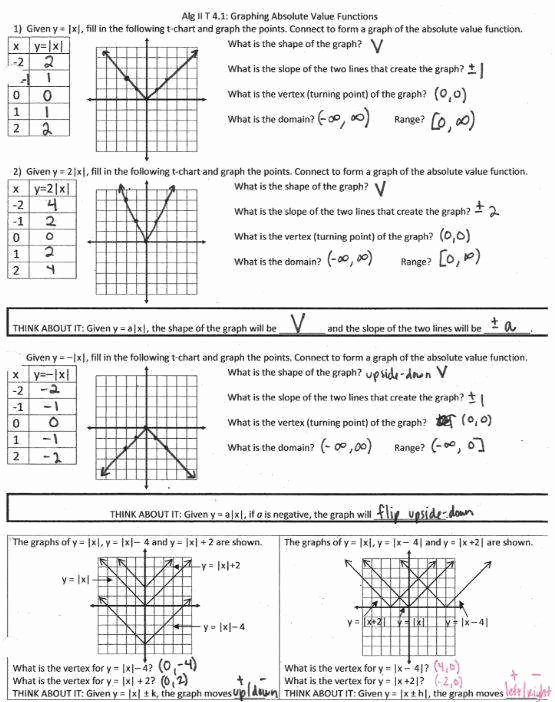 Graphing Piecewise Functions Worksheet New Graphing Functions Worksheet