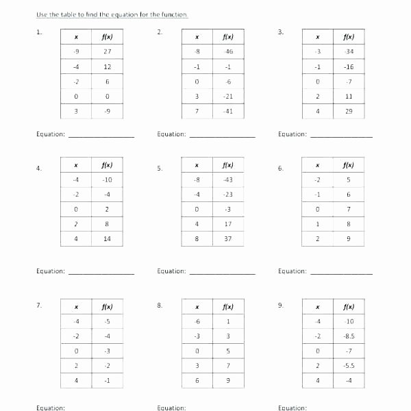 Graphing Polynomial Functions Worksheet Answers Beautiful 20 Graphing Polynomials Worksheet Algebra 2