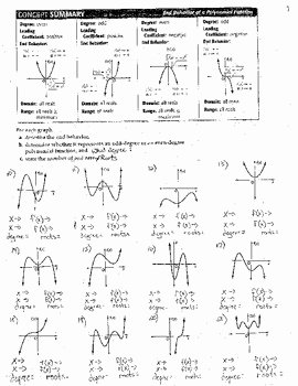 Graphing Polynomial Functions Worksheet Answers Best Of 2 Double Sided Graphing Polynomial Functions Equations