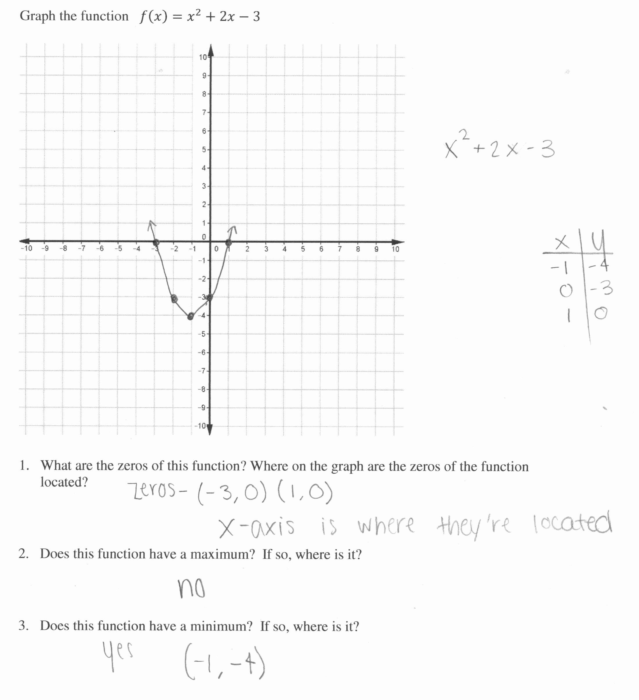 Graphing Polynomial Functions Worksheet Answers Best Of Graphing Polynomials Worksheet Mystreamingub