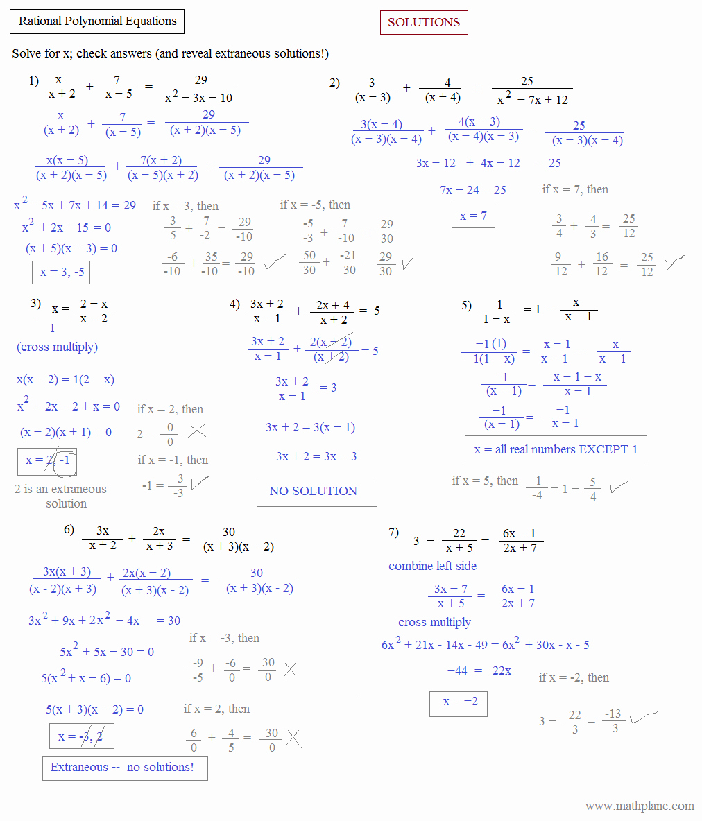 Graphing Polynomial Functions Worksheet Answers Best Of Math Plane Algebra Ii Preview