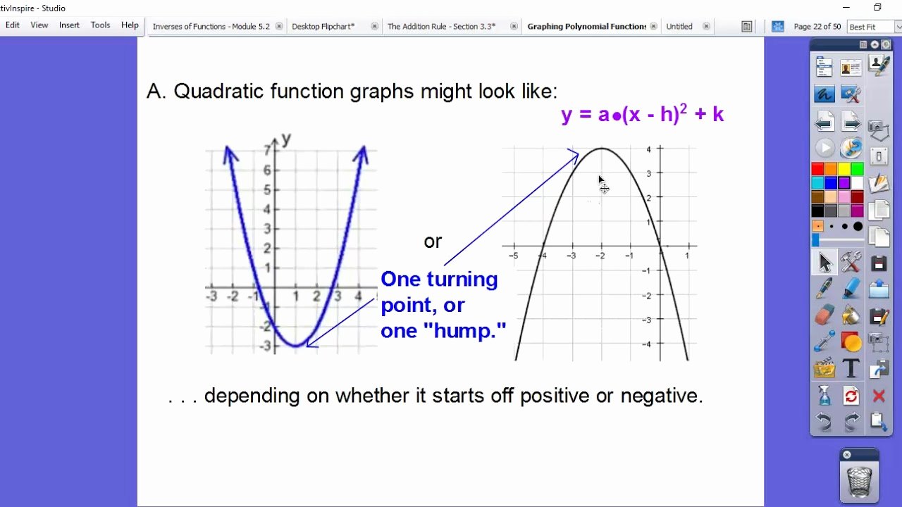 Graphing Polynomial Functions Worksheet Answers Fresh Graphing Polynomial Functions Module 5 4