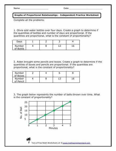 Graphing Proportional Relationships Worksheet Inspirational Graphs Of Proportional Relationship Independent Practice