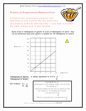 Graphing Proportional Relationships Worksheet Inspirational Printable Grade 7 Math Posters