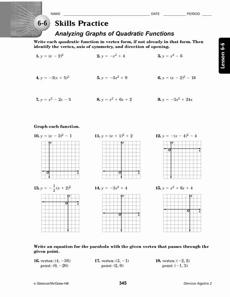 Graphing Quadratic Functions Worksheet Answers Elegant 6 6 Skills Practice Analyzing Graphs Of Quadratic