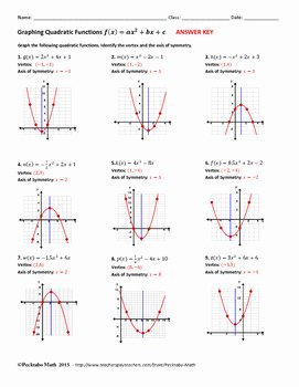 Graphing Quadratic Functions Worksheet Answers Fresh Graphing Quadratic Functions F X =ax 2 Bx C Algebra