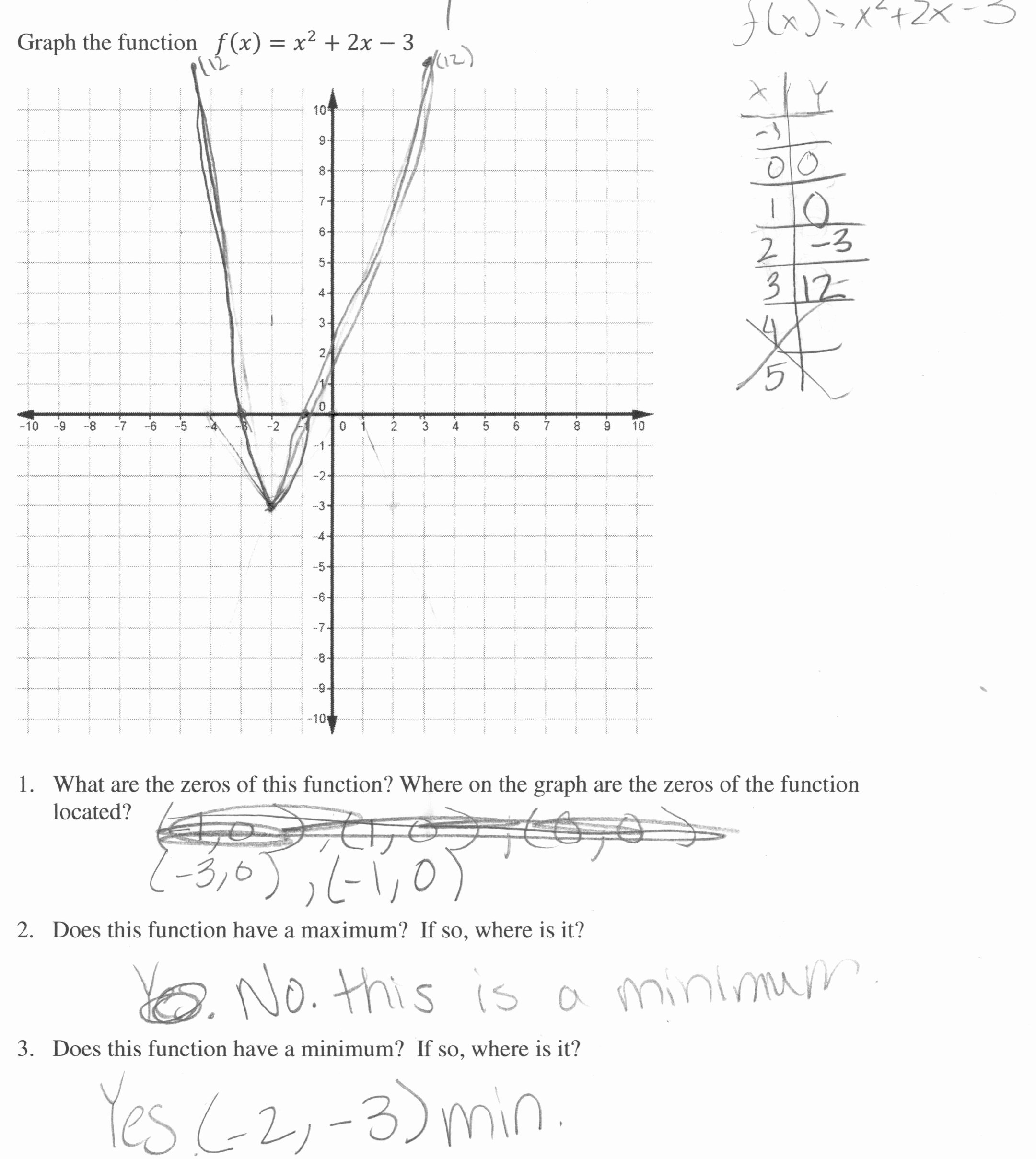 Graphing Quadratic Functions Worksheet Answers Inspirational 13 Best Of Graphing Quadratic Functions Worksheet