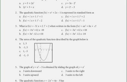 Graphing Quadratic Functions Worksheet Answers Inspirational 24 Graphing Quadratic Functions Worksheet Answers Algebra