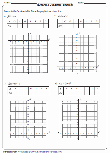 Graphing Quadratic Functions Worksheet Answers Inspirational Function Worksheets