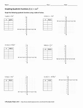 Graphing Quadratic Functions Worksheet Answers Inspirational Graphing Quadratic Functions F X =ax 2 Algebra Worksheet