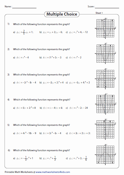 Graphing Quadratic Functions Worksheet Best Of Graphing Quadratic Function Worksheets