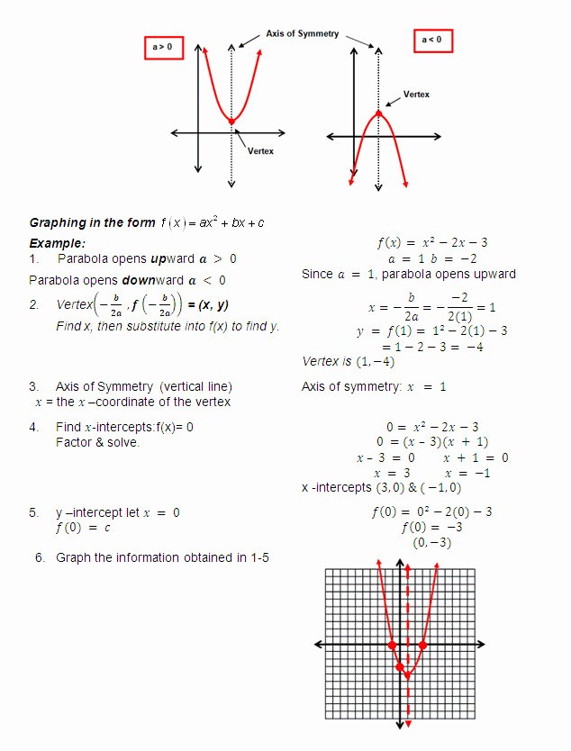 Graphing Quadratic Functions Worksheet Fresh Graphing Quadratic Functions Worksheet