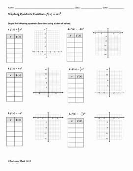 Graphing Quadratic Functions Worksheet New Graphing Quadratic Functions F X =ax 2 Algebra Worksheet
