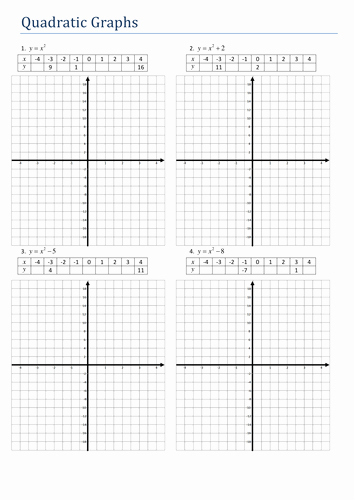 Graphing Quadratics Review Worksheet New Quadratic Graph Worksheet by Tristanjones