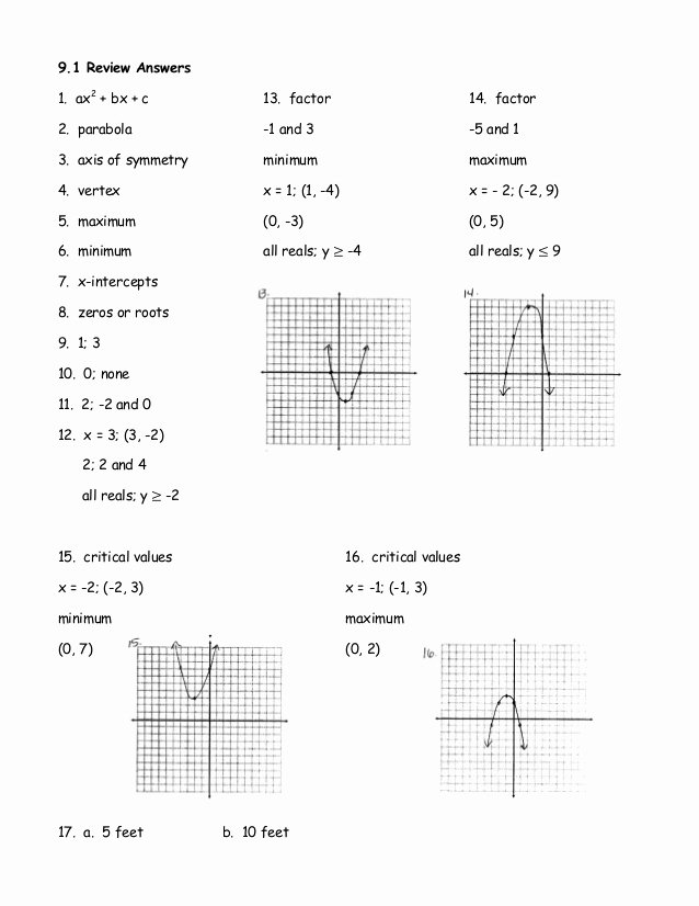 Graphing Quadratics Review Worksheet Unique Review solving Quadratics by Graphing