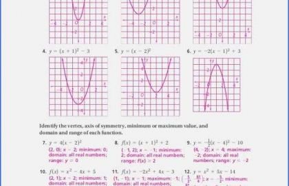 Graphing Quadratics Worksheet Answers Elegant 24 Graphing Quadratic Functions Worksheet Answers Algebra