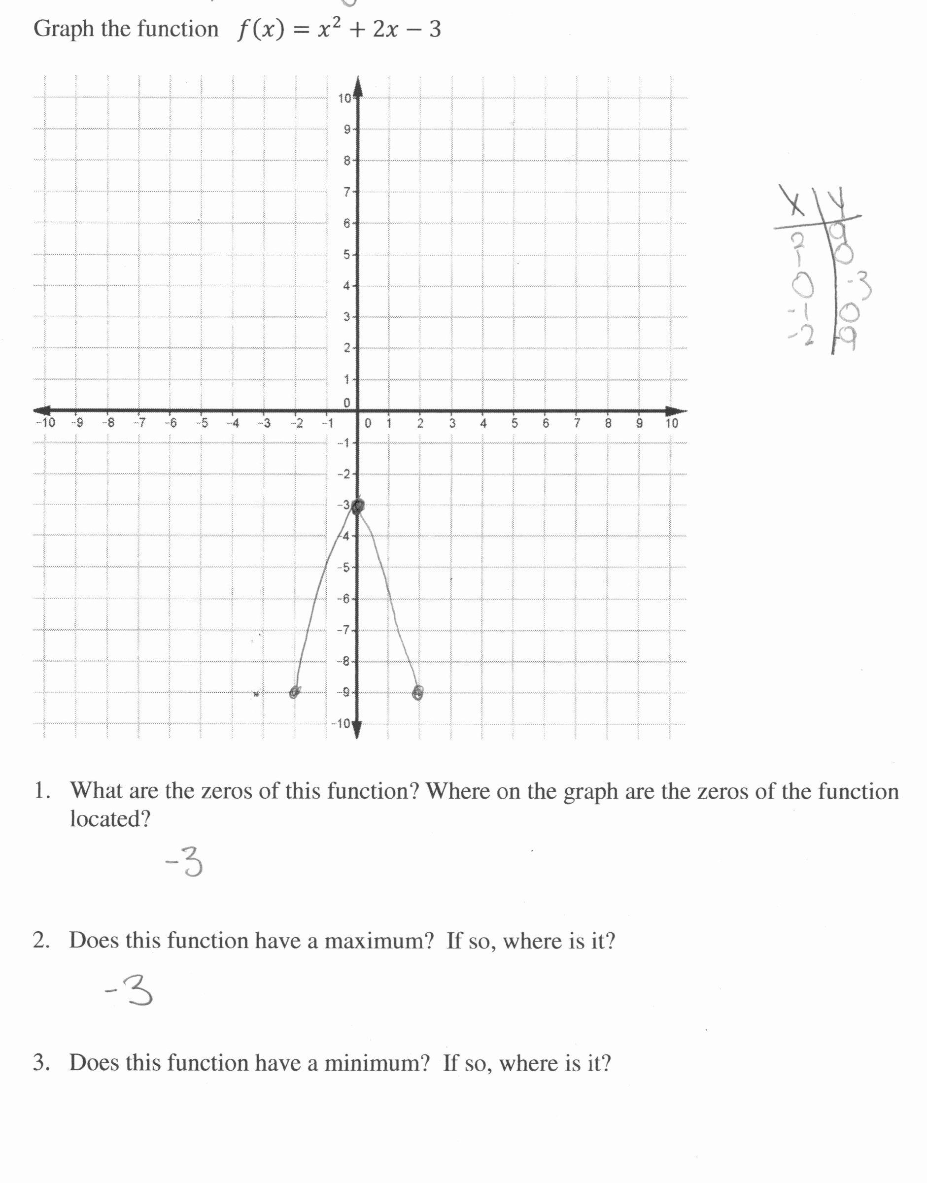 Graphing Quadratics Worksheet Answers Lovely Graphing A Quadratic Function