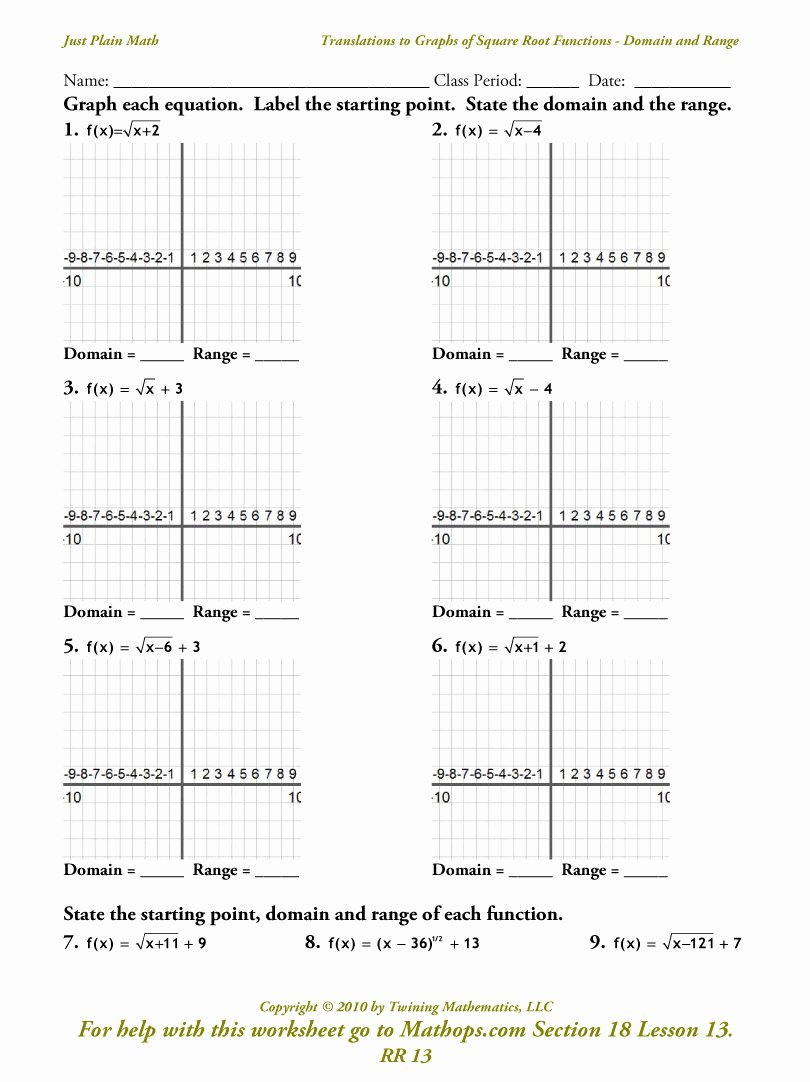 Graphing Rational Functions Worksheet Awesome Graphing Rational Functions Lesson Plans Worksheets Planet