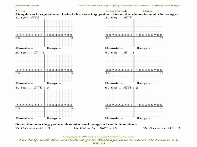 Graphing Rational Functions Worksheet Awesome Rational Functions Worksheet