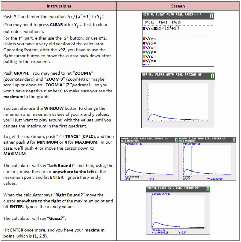 Graphing Rational Functions Worksheet Elegant Rational Functions Worksheet