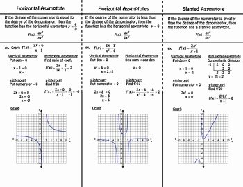 Graphing Rational Functions Worksheet Luxury Graphing Rational Functions Foldable by foresta Math