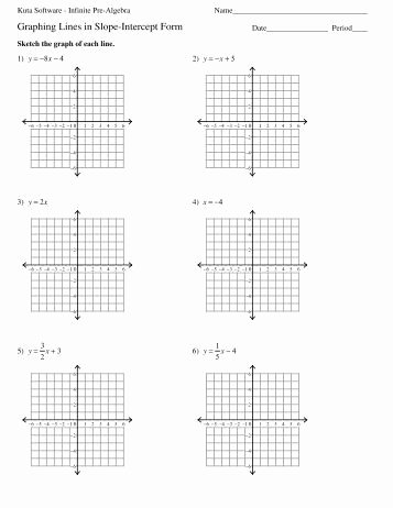 Graphing Slope Intercept form Worksheet Awesome Graphing Parabolas Worksheet 2 with Answer Key
